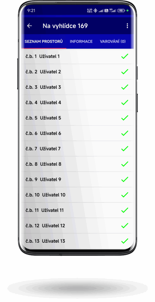 app-uzivatel-list